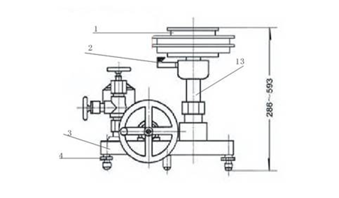 0.02級(jí)活塞式壓力計(jì)測(cè)量不確定度的評(píng)定